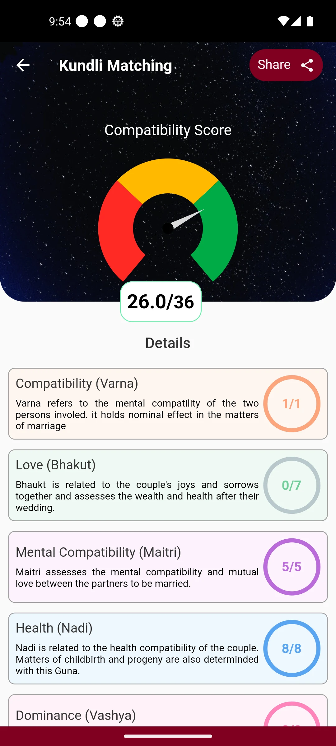 Shemaroo Expert screenshot